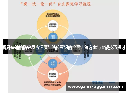 提升鲁迪格防守反应速度与站位意识的全面训练方案与实战技巧探讨