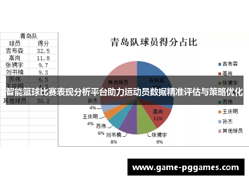 智能篮球比赛表现分析平台助力运动员数据精准评估与策略优化