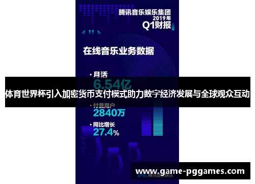 体育世界杯引入加密货币支付模式助力数字经济发展与全球观众互动