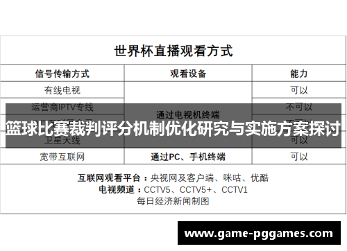 篮球比赛裁判评分机制优化研究与实施方案探讨