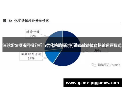 篮球场馆投资回报分析与优化策略探讨打造高效益体育场馆运营模式