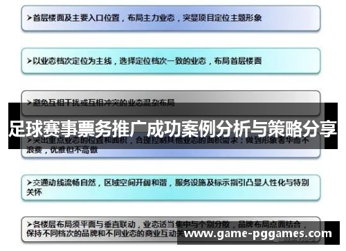 足球赛事票务推广成功案例分析与策略分享