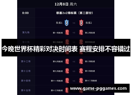 今晚世界杯精彩对决时间表 赛程安排不容错过