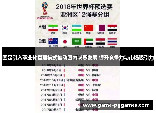 国足引入职业化管理模式推动国内联赛发展 提升竞争力与市场吸引力