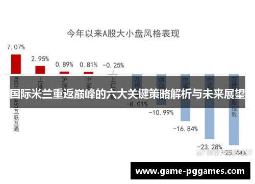 国际米兰重返巅峰的六大关键策略解析与未来展望