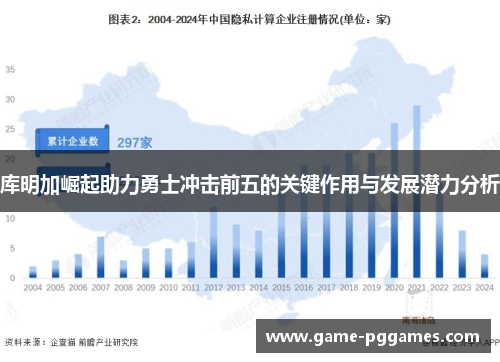 库明加崛起助力勇士冲击前五的关键作用与发展潜力分析