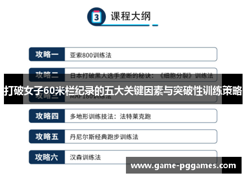 打破女子60米栏纪录的五大关键因素与突破性训练策略