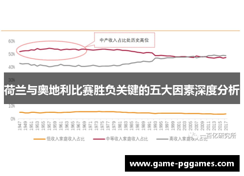 荷兰与奥地利比赛胜负关键的五大因素深度分析