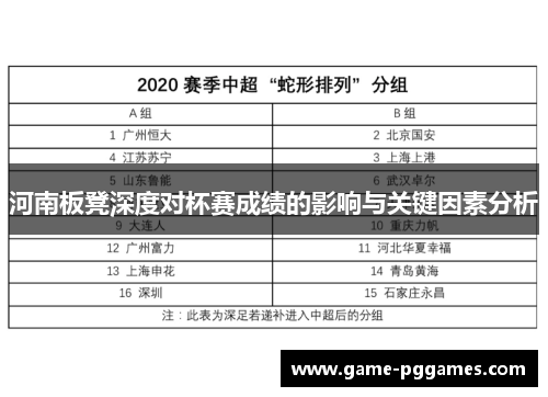 河南板凳深度对杯赛成绩的影响与关键因素分析