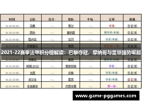 2021-22赛季法甲积分榜解读：巴黎夺冠，摩纳哥与雷恩强势崛起