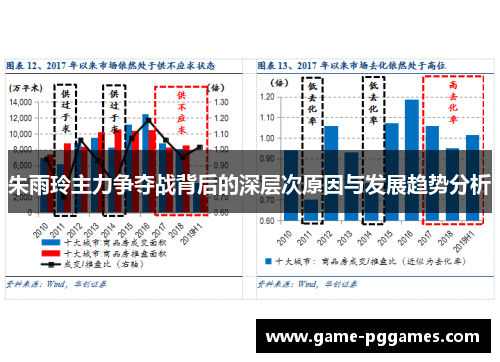 朱雨玲主力争夺战背后的深层次原因与发展趋势分析