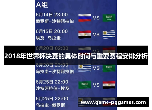 2018年世界杯决赛的具体时间与重要赛程安排分析