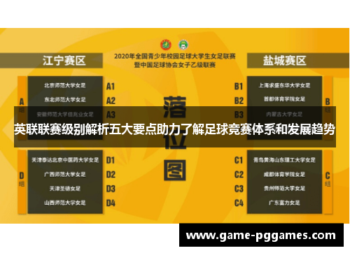 英联联赛级别解析五大要点助力了解足球竞赛体系和发展趋势